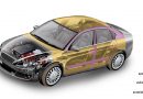 Quais os motivos da variação de preços da blindagem automotiva ? Quais os motivos da variação de preços da blindagem automotiva ?