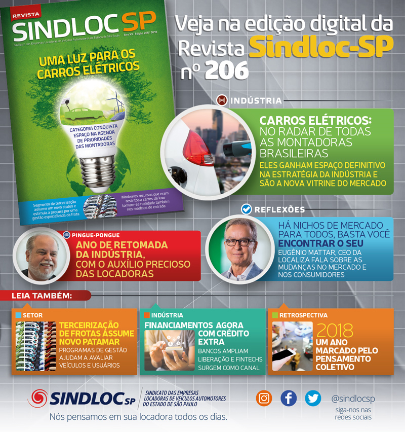 Leia na edição digital da Revista SINDLOC-SP Nº 206!