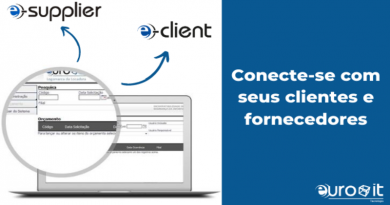Tecnologia: como os módulos EuroIT podem te ajudar a promover o distanciamento social em sua empresa. Tecnologia: como os módulos EuroIT podem te ajudar a promover o distanciamento social em sua empresa.