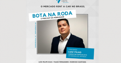 O mercado Rent a Car no Brasil | Bota na Roda