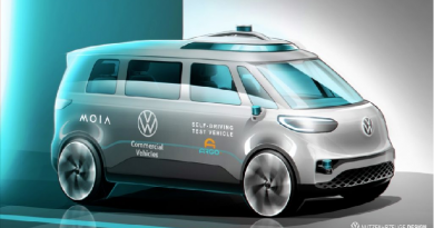 VW usará Kombi elétrica em inédito 'Uber sem motorista' em 2025. Anunciou que vai oferecer serviços de mobilidade com veículos totalmente elétricos e...